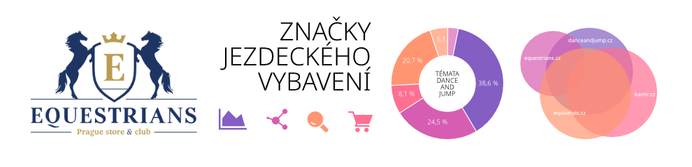 Analýza značek výrobců i distributorů jezdeckého vybavení